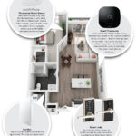 Anatomy of a smart apartment