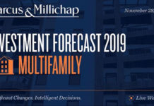 multifamily forecast