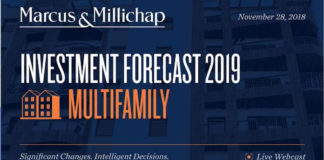 multifamily forecast