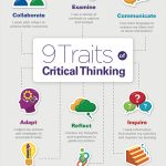 9-Traits-of-Critical-Thinking-664×1024