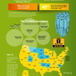 PRO infographic – Essential workers