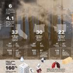 PRO infographic – carbon sequestration