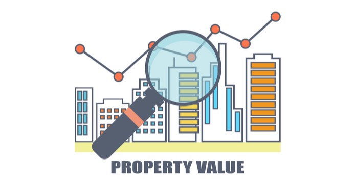 commercial property prices