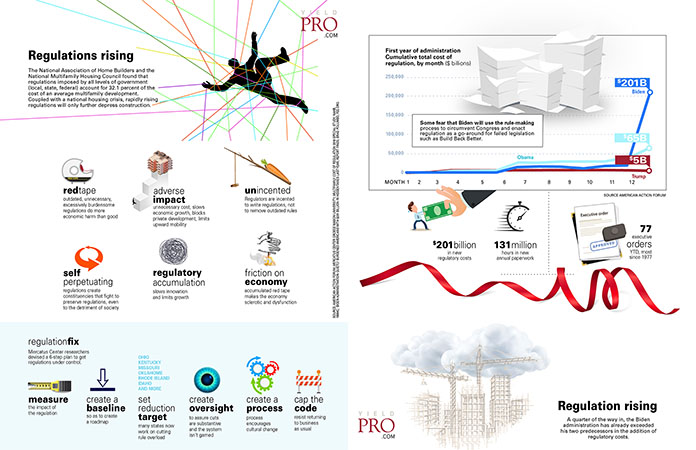 PRO-JF22-infographic-regulation