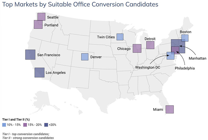 office to residential conversion potential by market